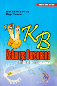 Keluarga Berencana dan Alat Kontrasepsi